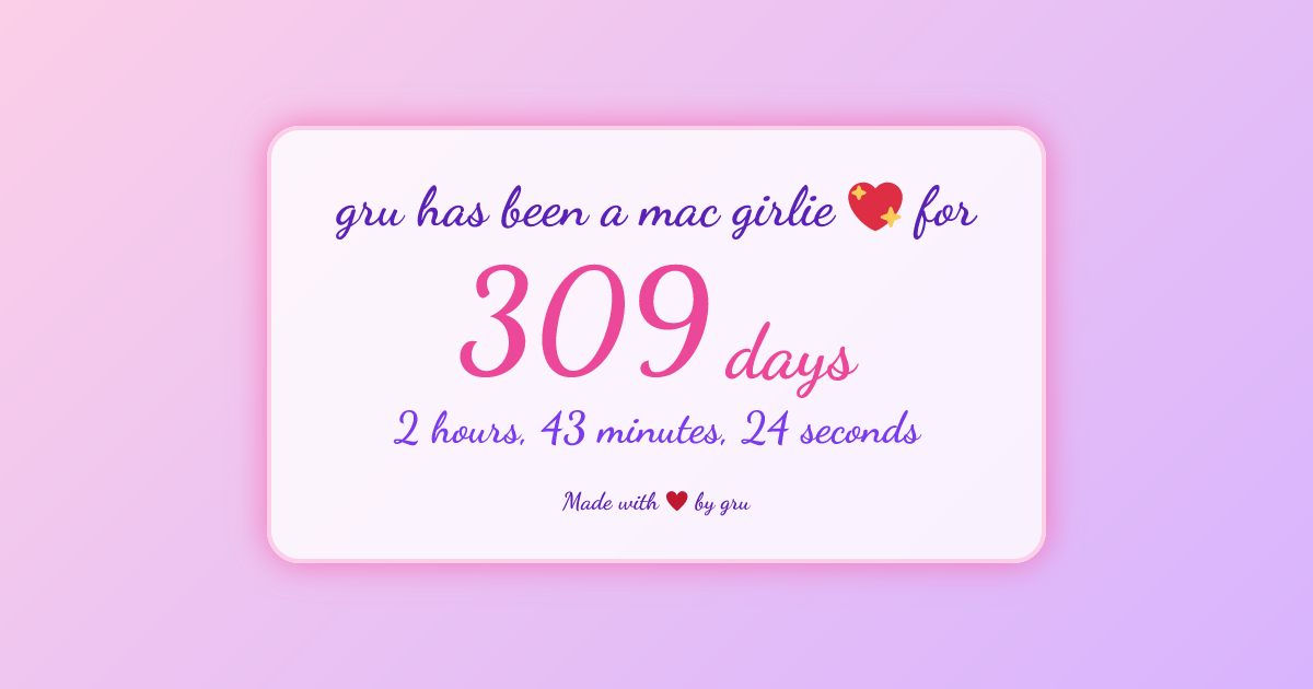 Mac girlie Thumbnail